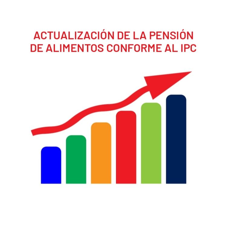 Actualización de la pensión de alimentos conforme al IPC.